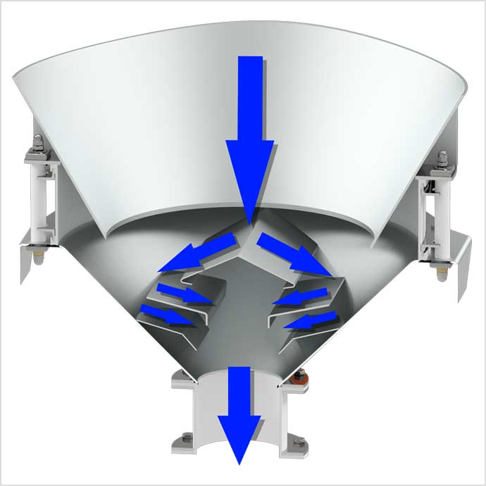 SiloTray descarregador dosador vibratório de silos